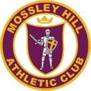 The Tony Barnes Memorial Sefton Park 5 Mile Race